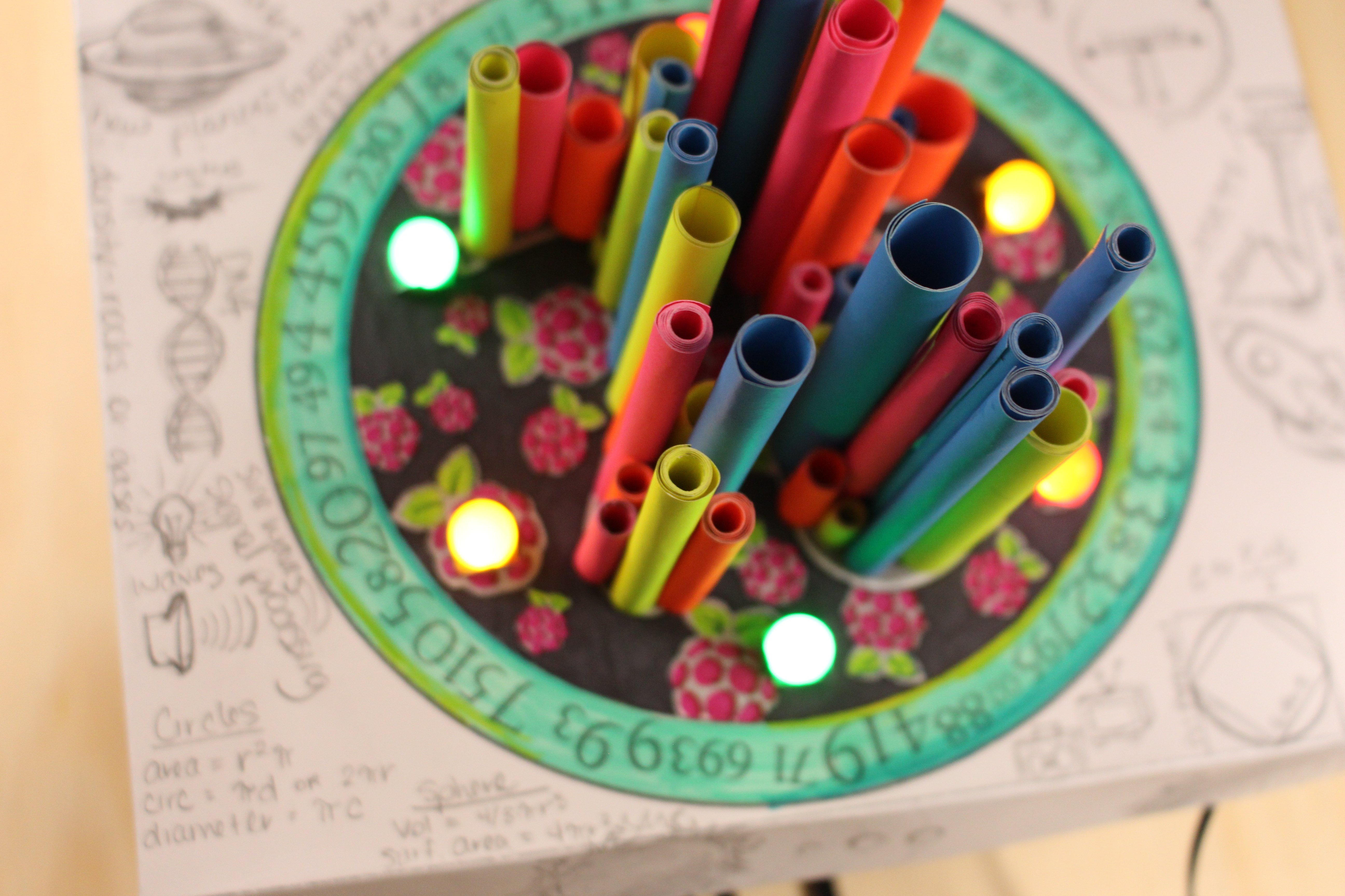 Pi Day Project The Number Pi