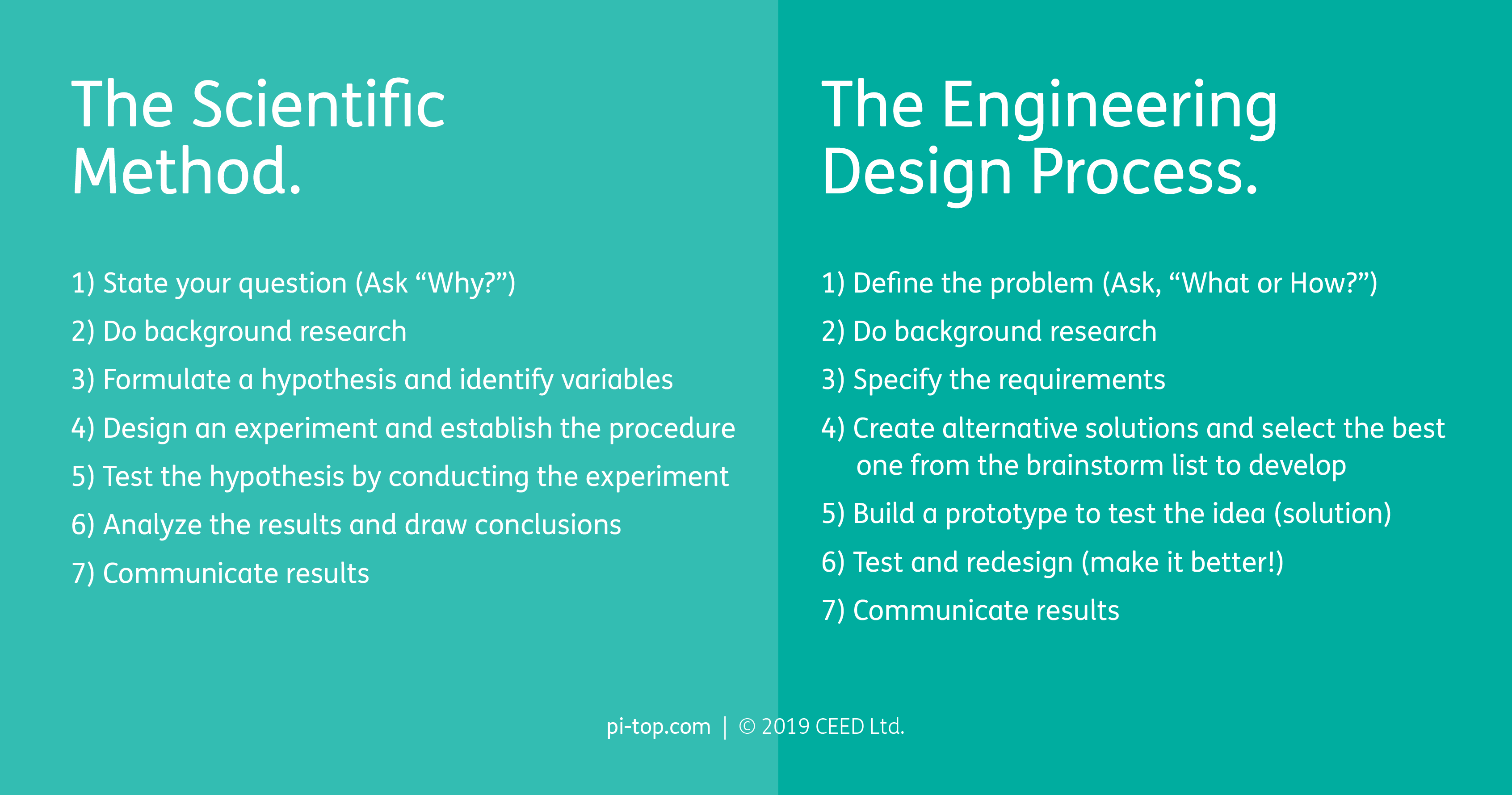 PT_PBL_Resources_PillarPage_Assets-09