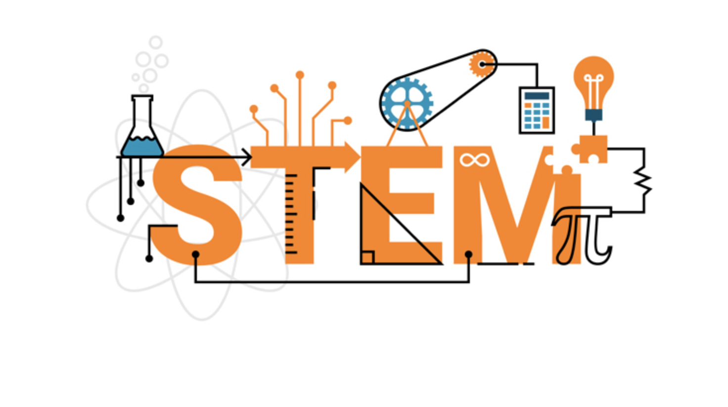 STEM careers